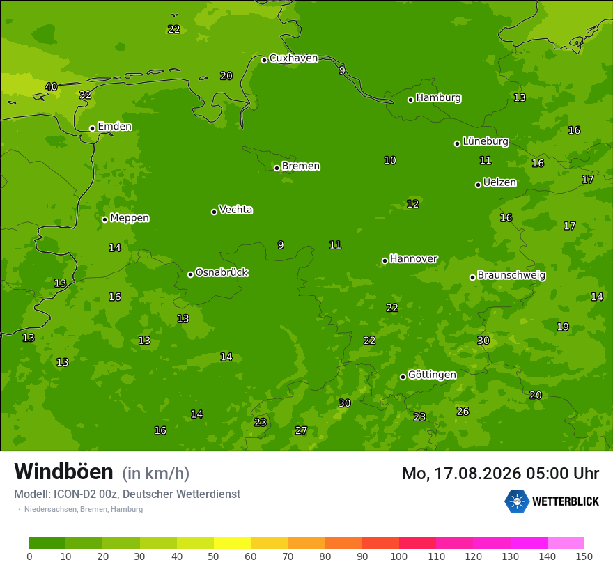 Maximale Windböen