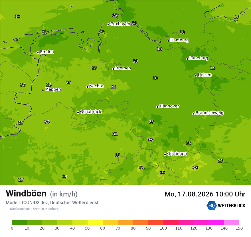 Maximale Windböen