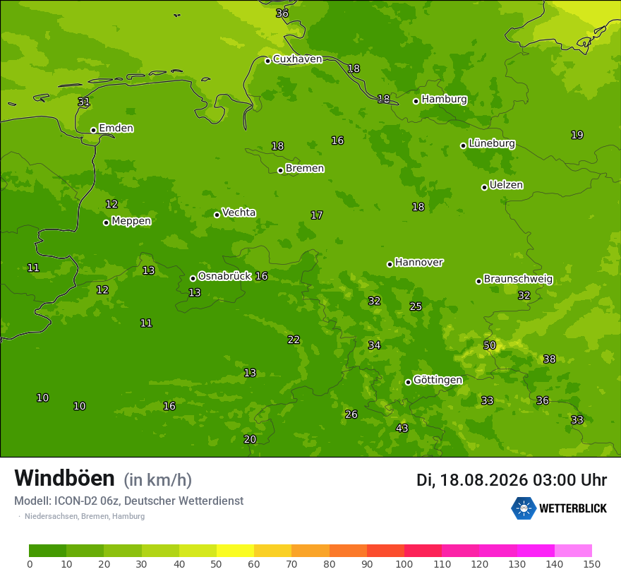 Maximale Windböen