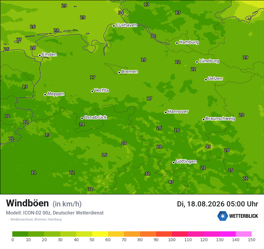 Maximale Windböen