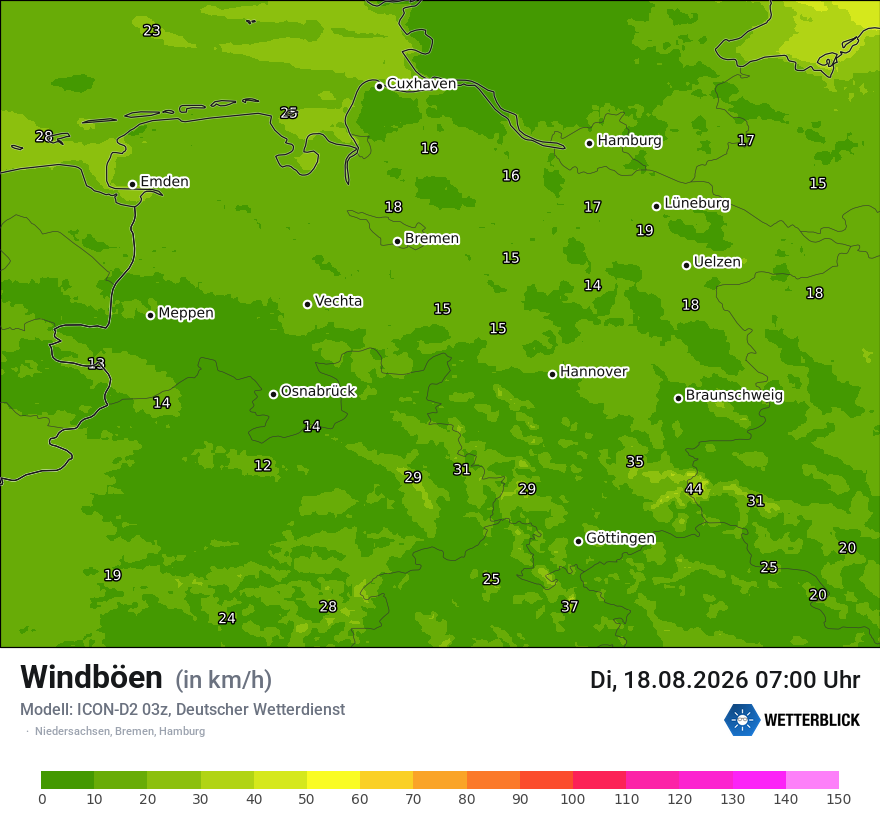 Maximale Windböen