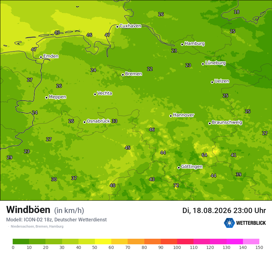 Maximale Windböen