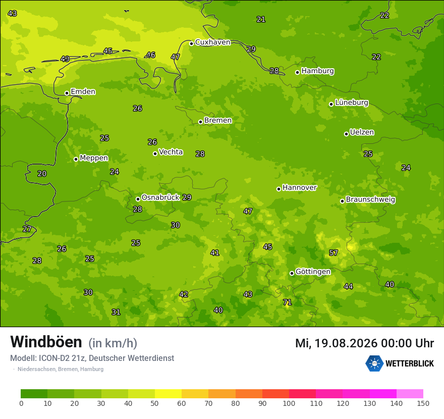 Maximale Windböen