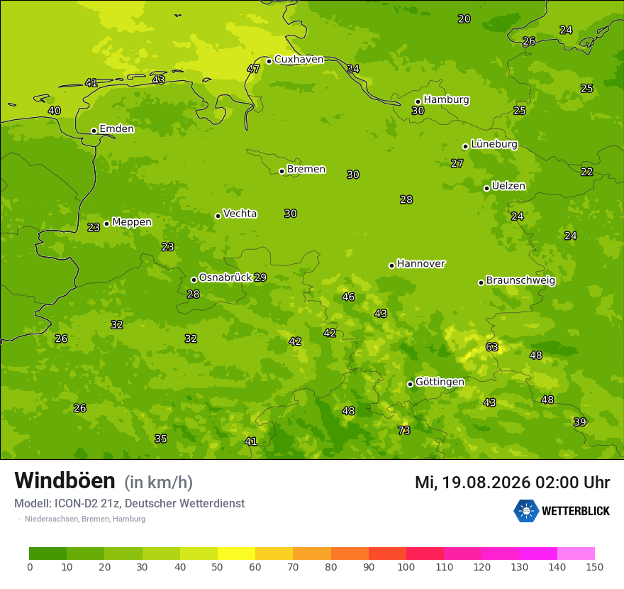 Maximale Windböen