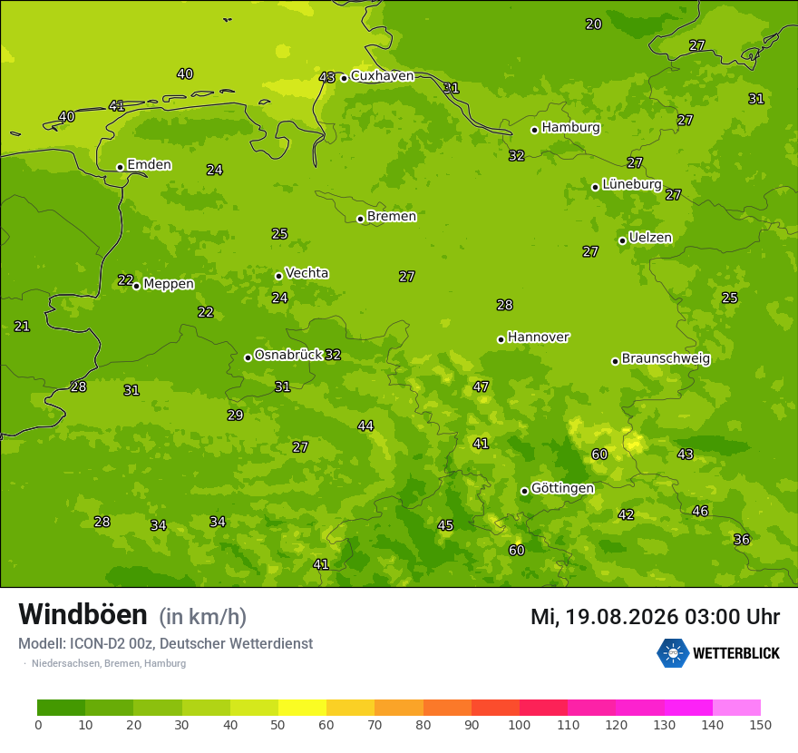 Maximale Windböen