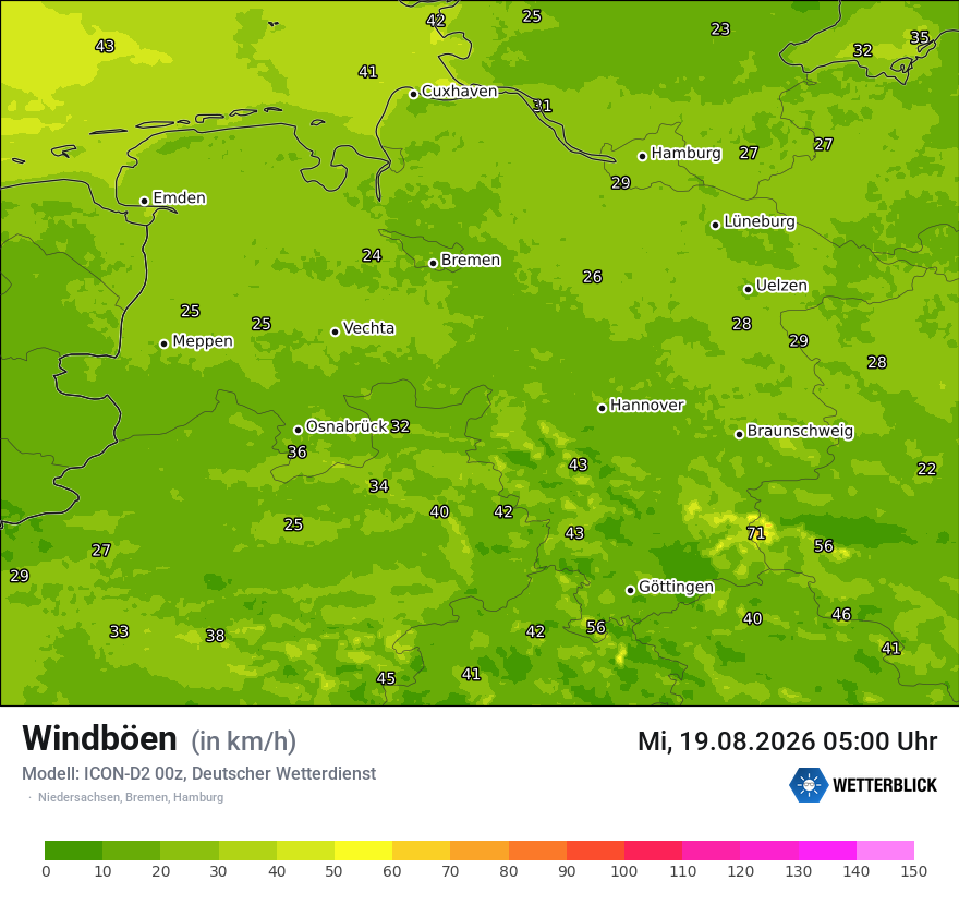Maximale Windböen