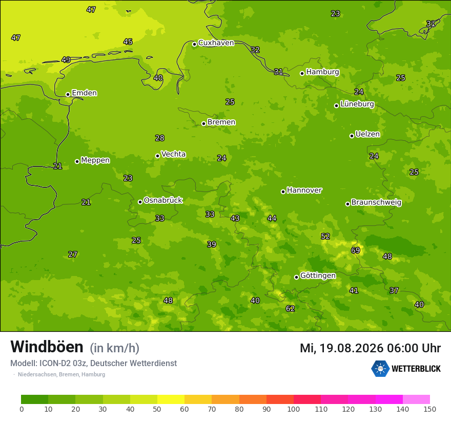 Maximale Windböen