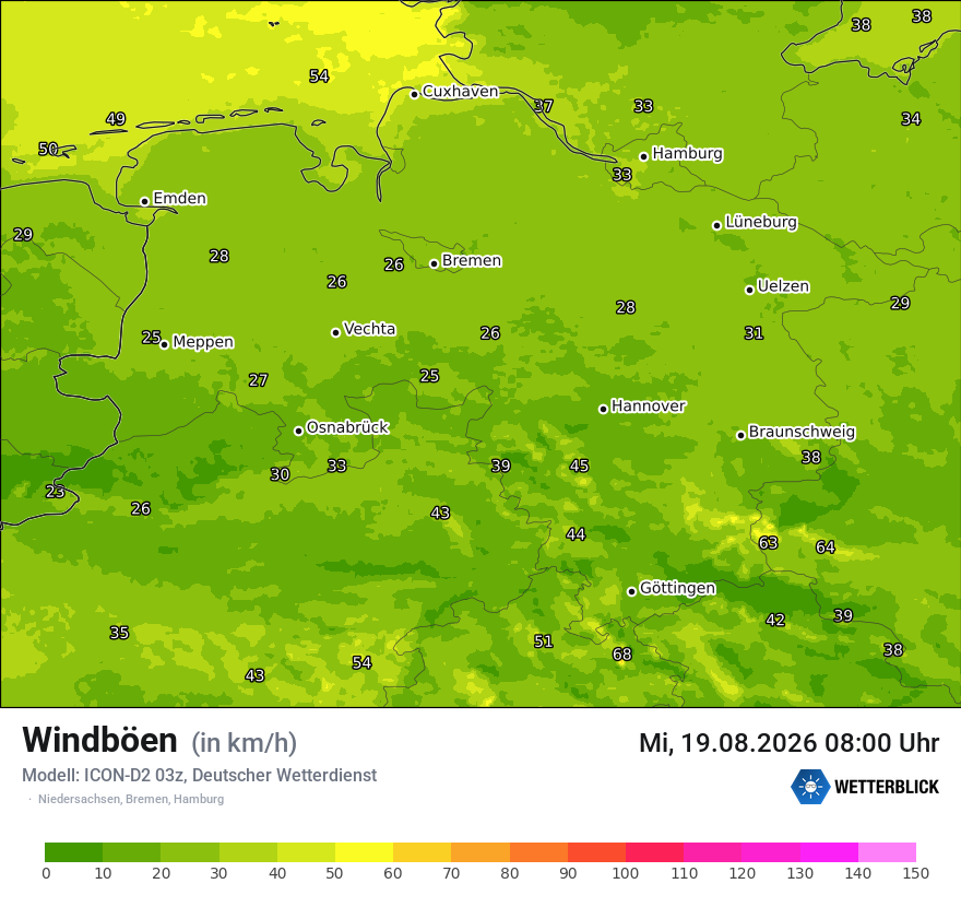 Maximale Windböen