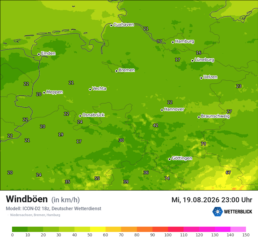 Maximale Windböen