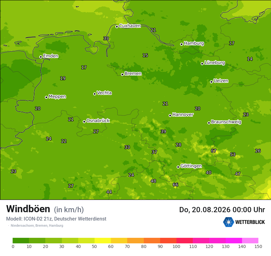 Maximale Windböen