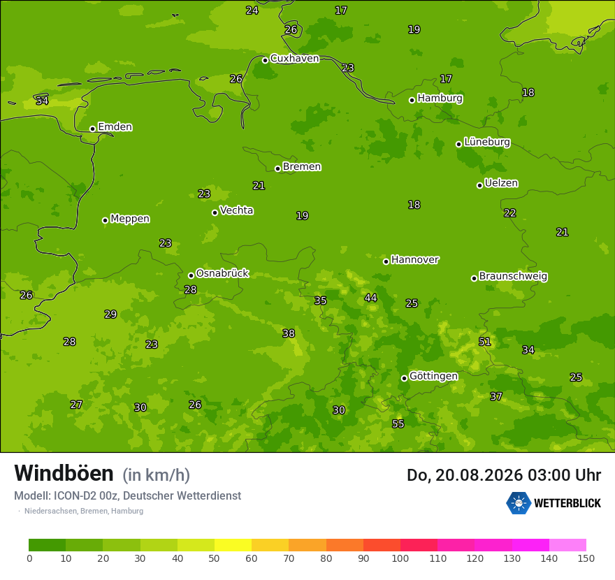 Maximale Windböen