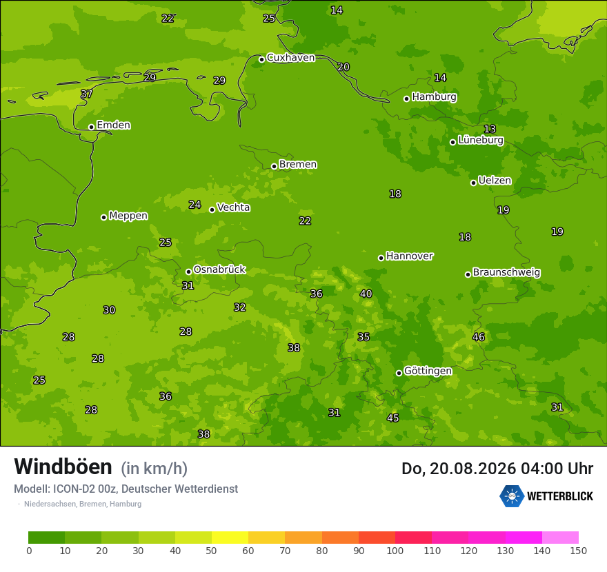 Maximale Windböen