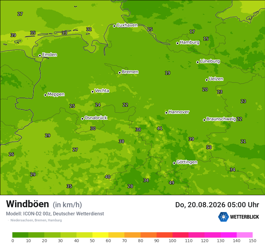 Maximale Windböen