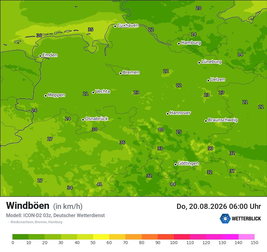 Maximale Windböen