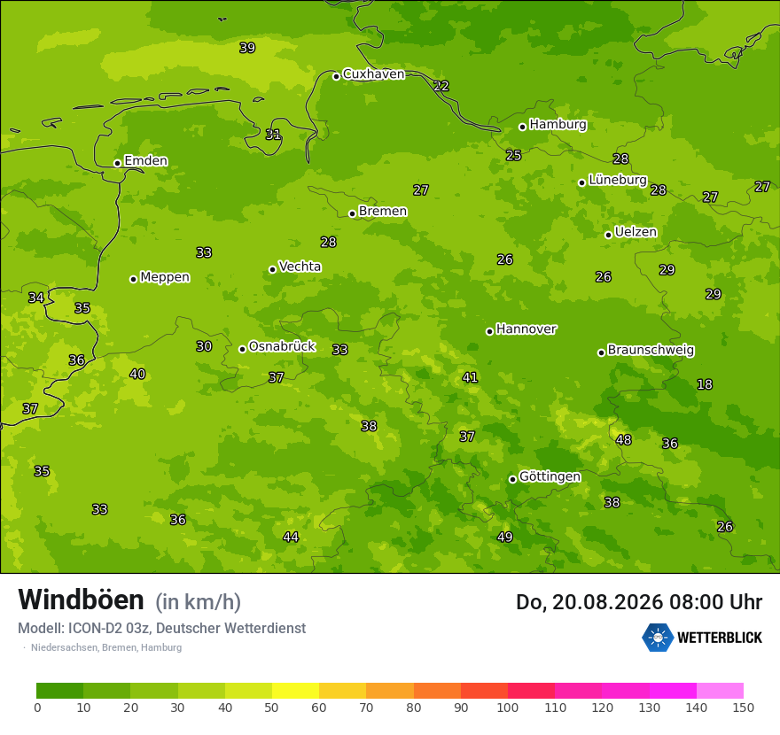 Maximale Windböen