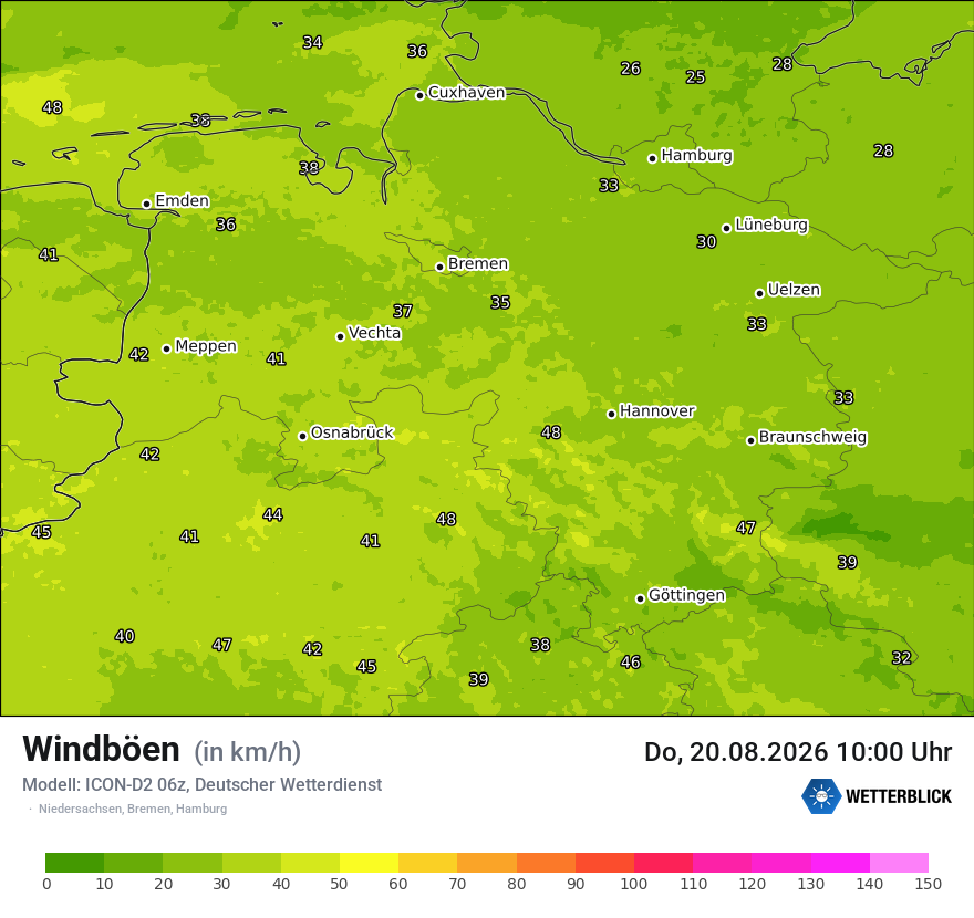 Maximale Windböen