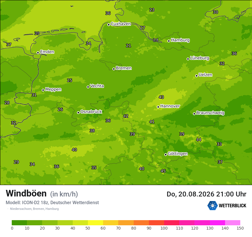 Maximale Windböen