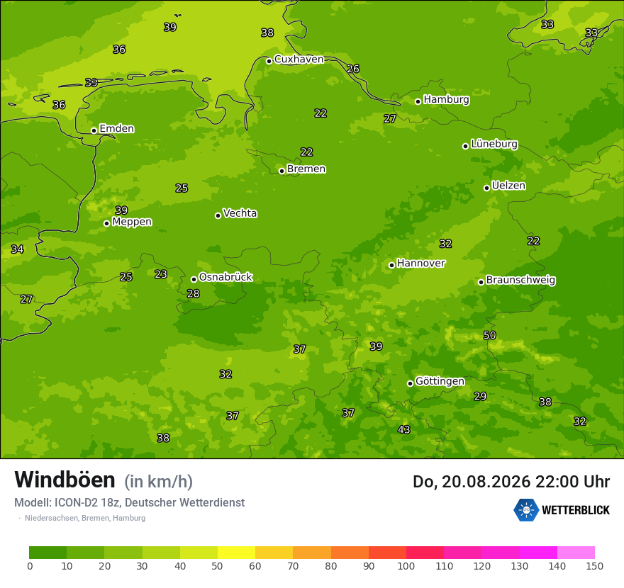 Maximale Windböen