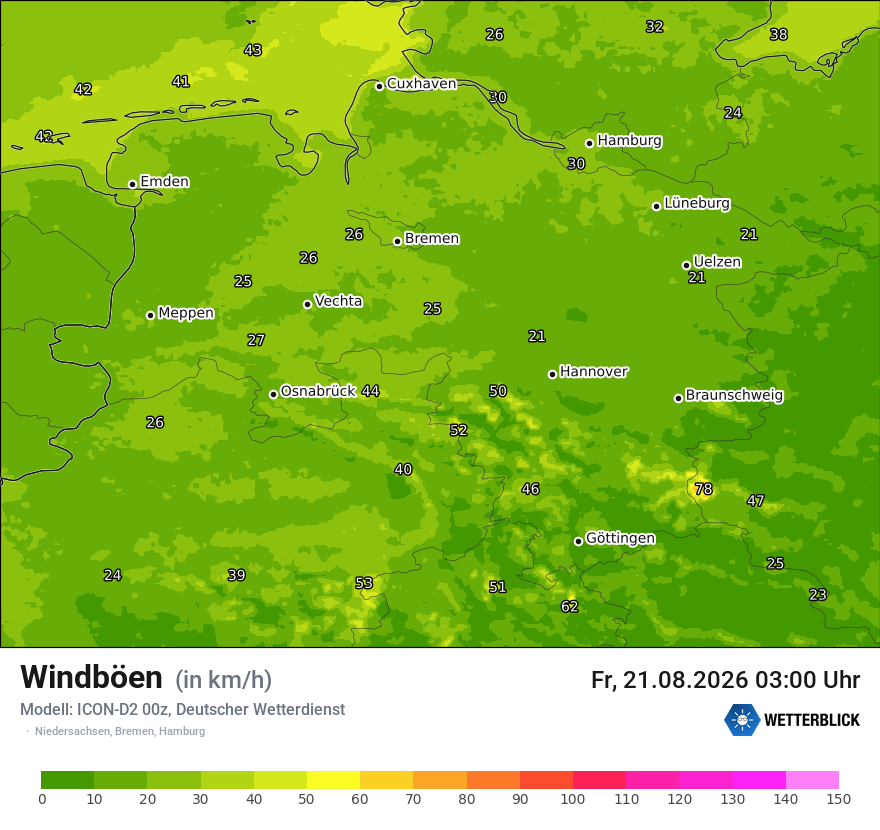 Maximale Windböen