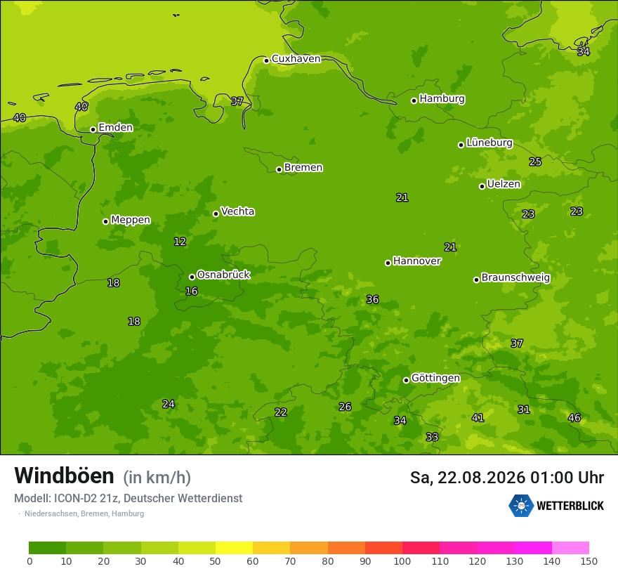 Maximale Windböen