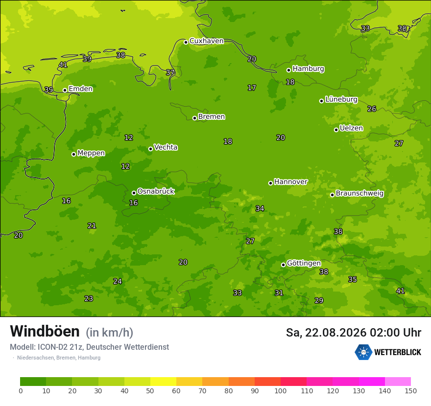 Maximale Windböen