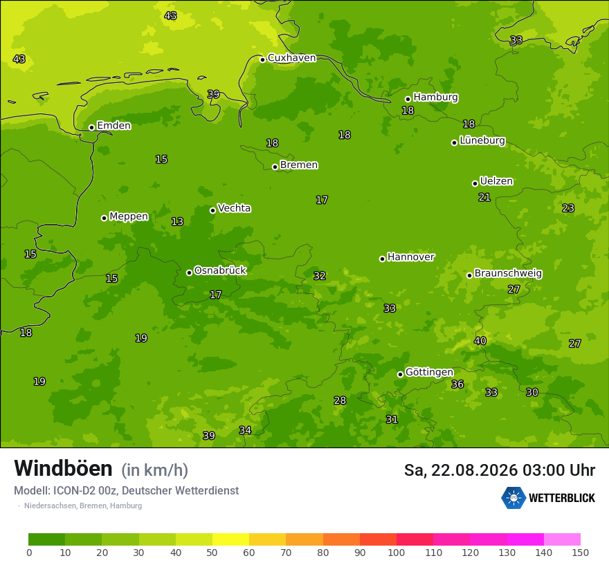 Maximale Windböen