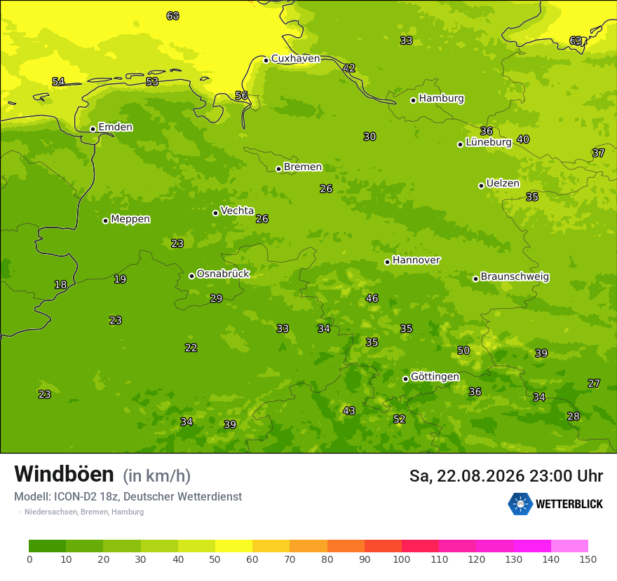 Maximale Windböen