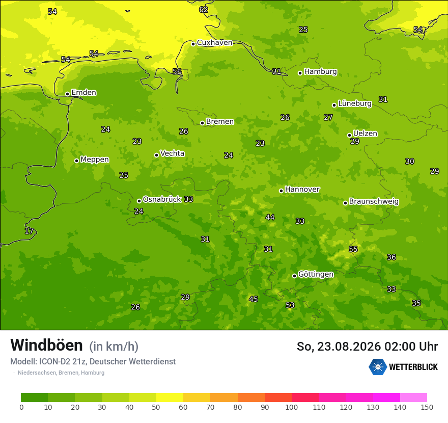 Maximale Windböen