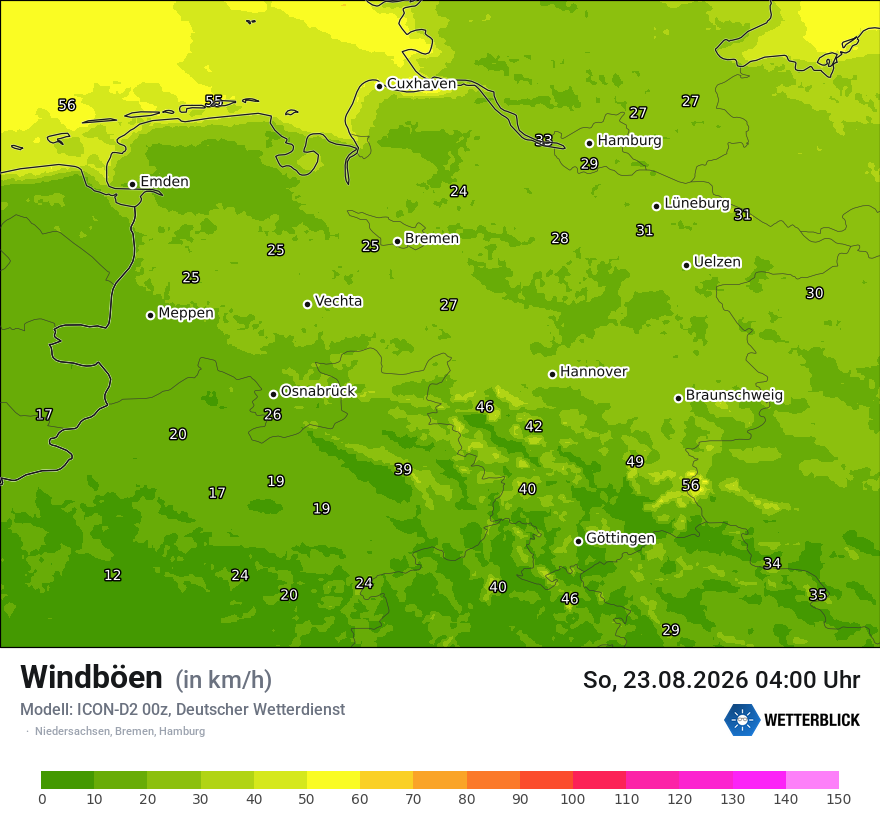 Maximale Windböen