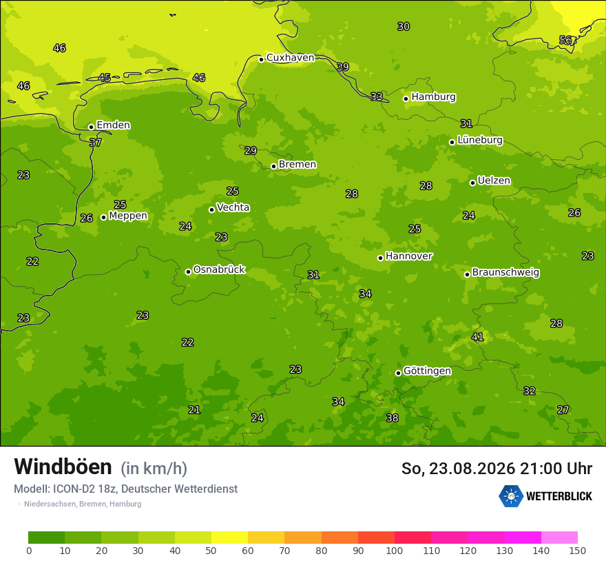Maximale Windböen