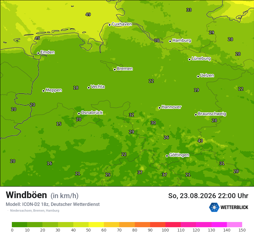 Maximale Windböen