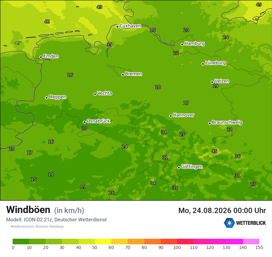 Maximale Windböen