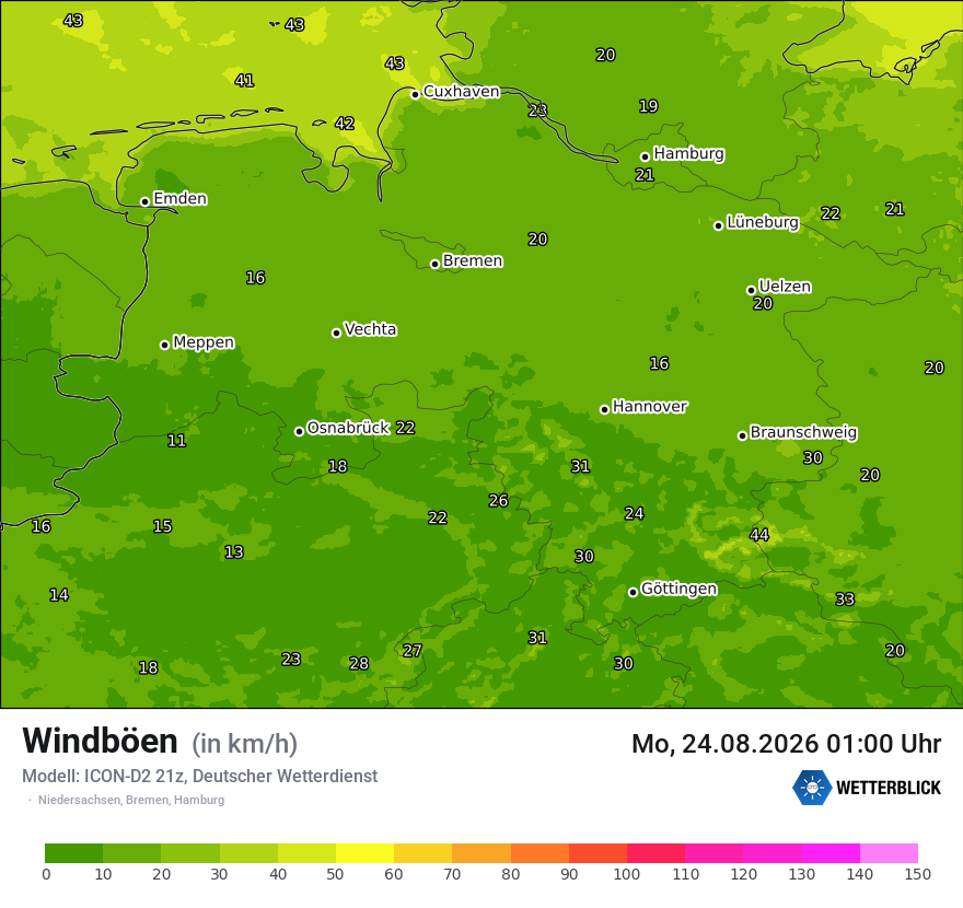 Maximale Windböen