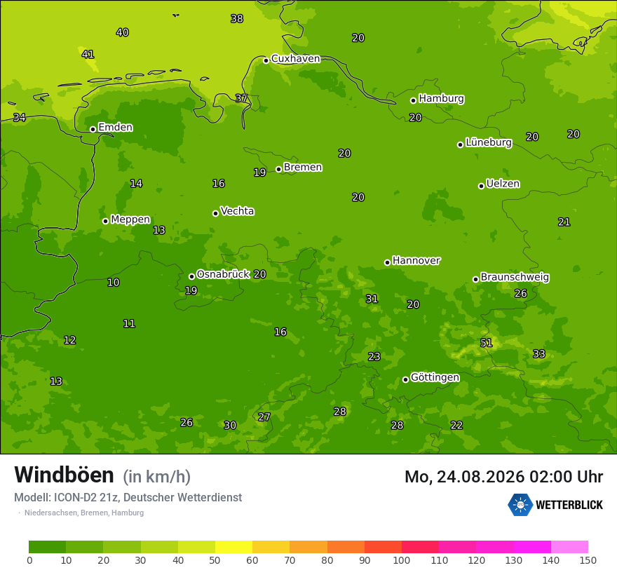 Maximale Windböen