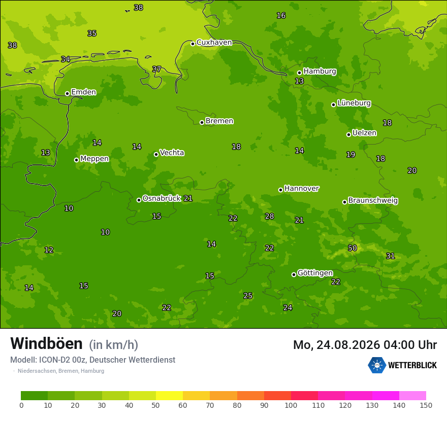 Maximale Windböen