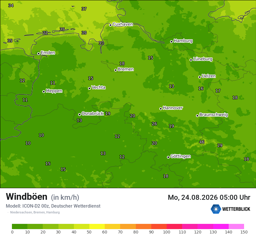 Maximale Windböen