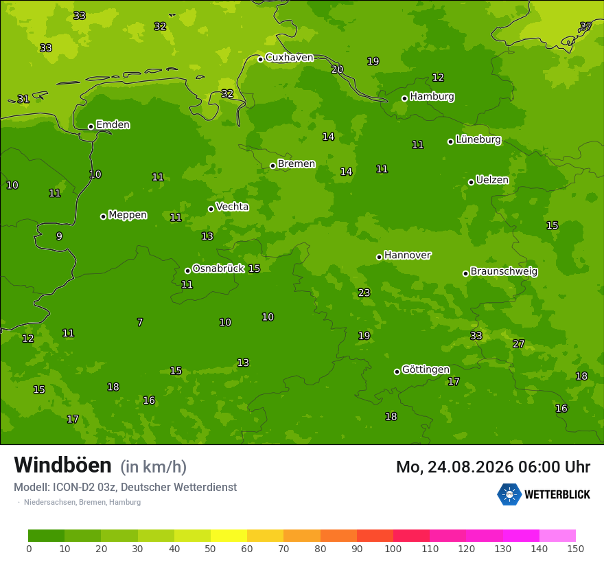 Maximale Windböen