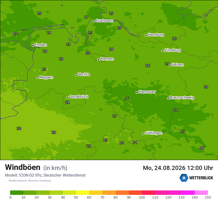 Maximale Windböen