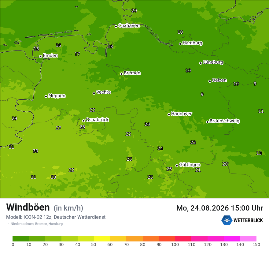 Maximale Windböen