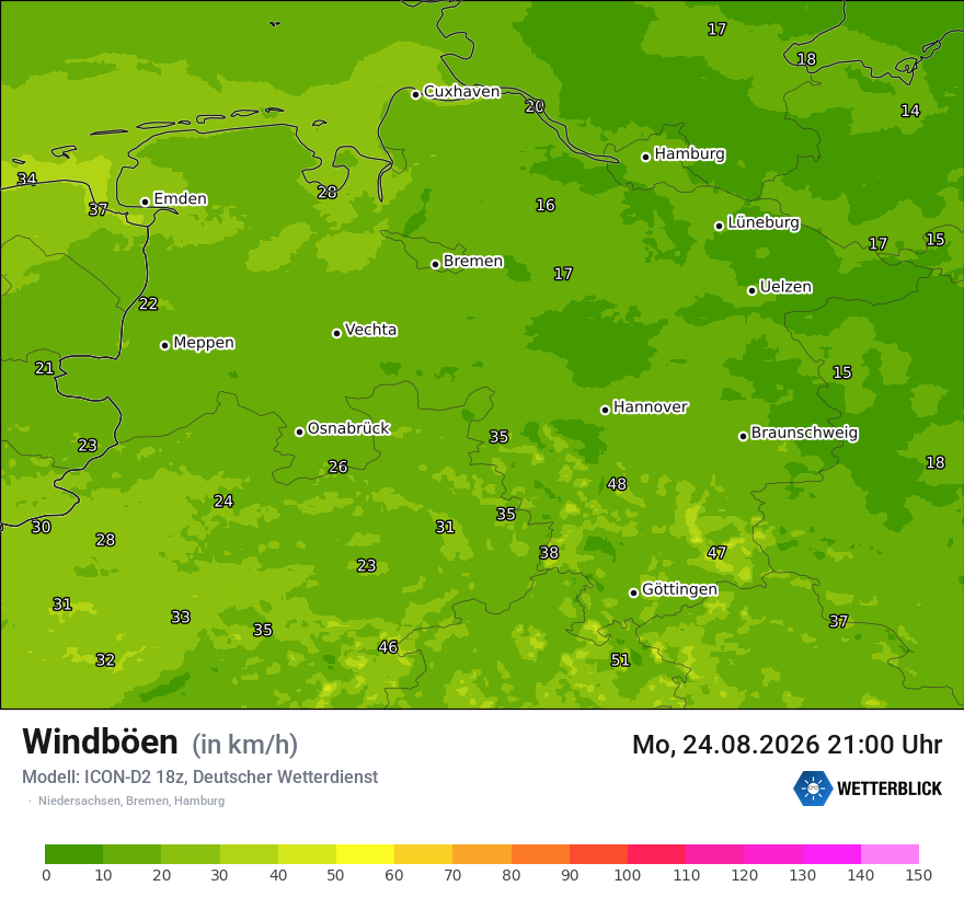 Maximale Windböen