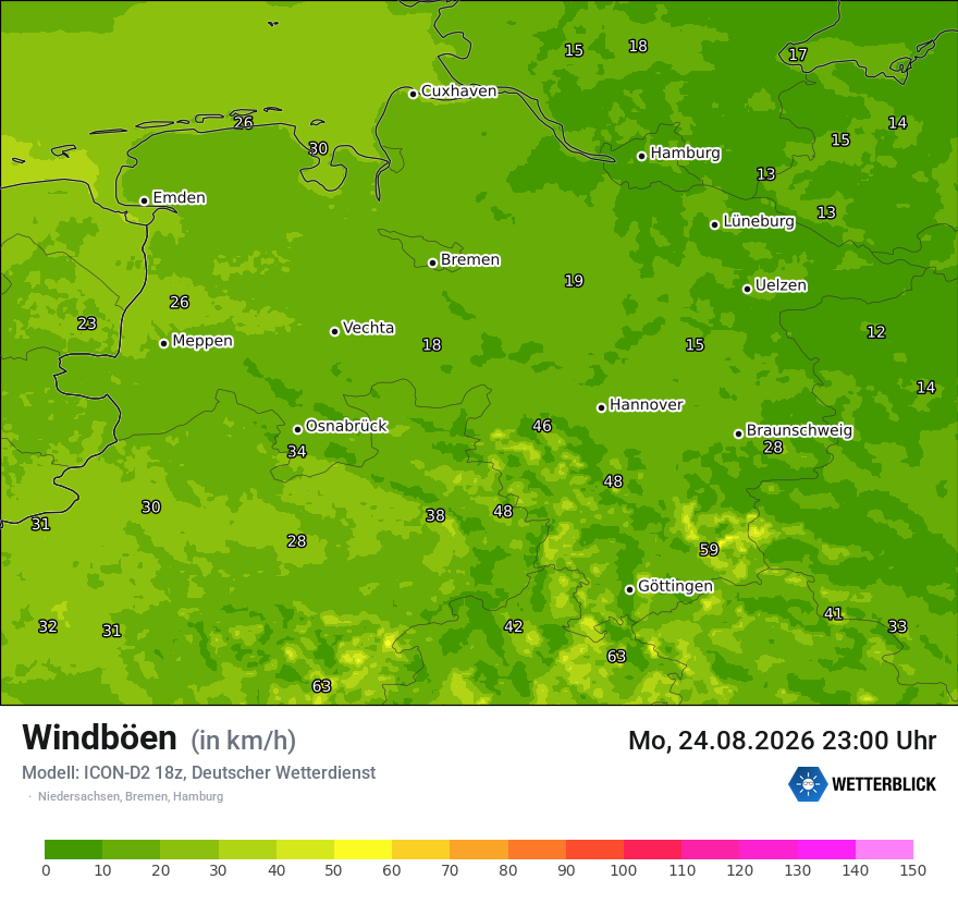 Maximale Windböen
