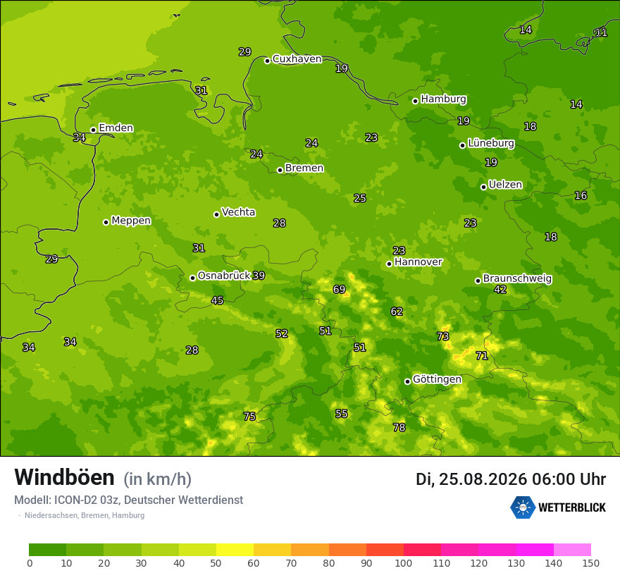 Maximale Windböen