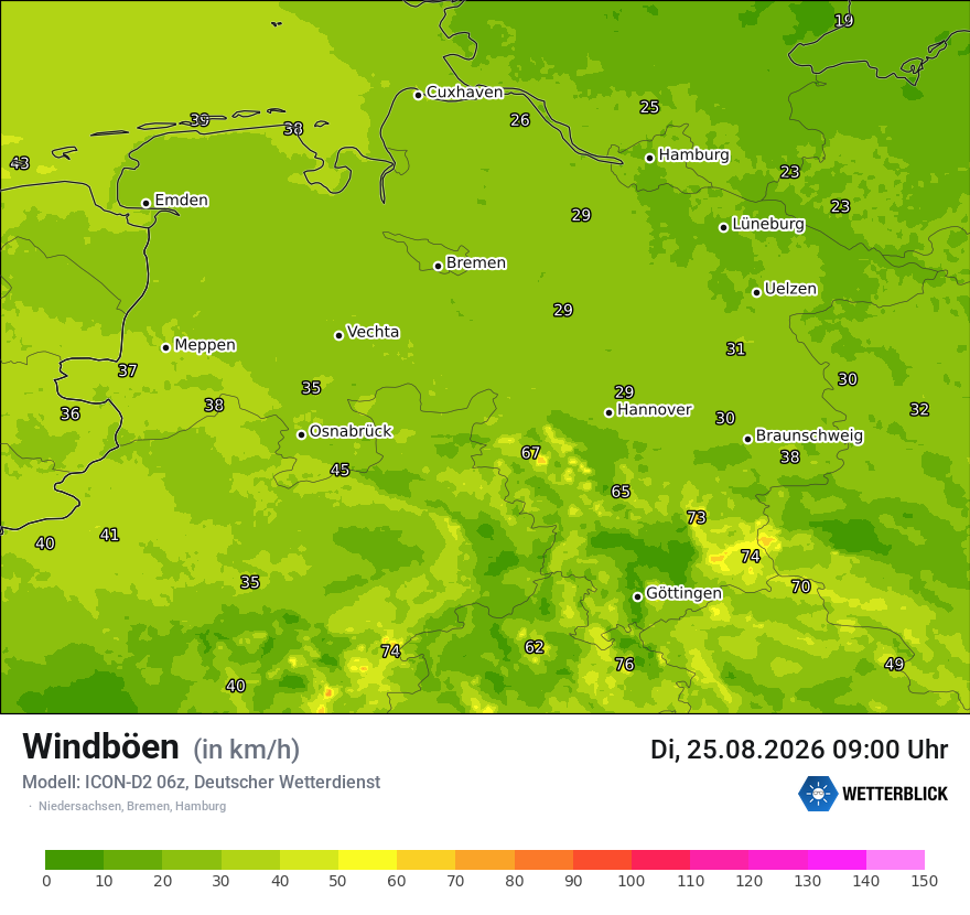 Maximale Windböen
