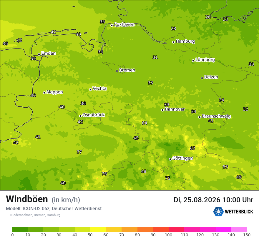 Maximale Windböen