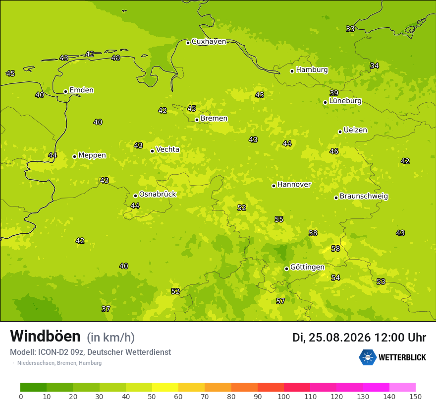 Maximale Windböen