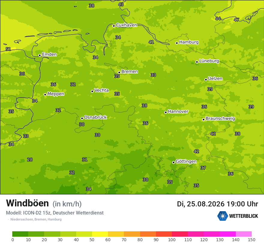 Maximale Windböen