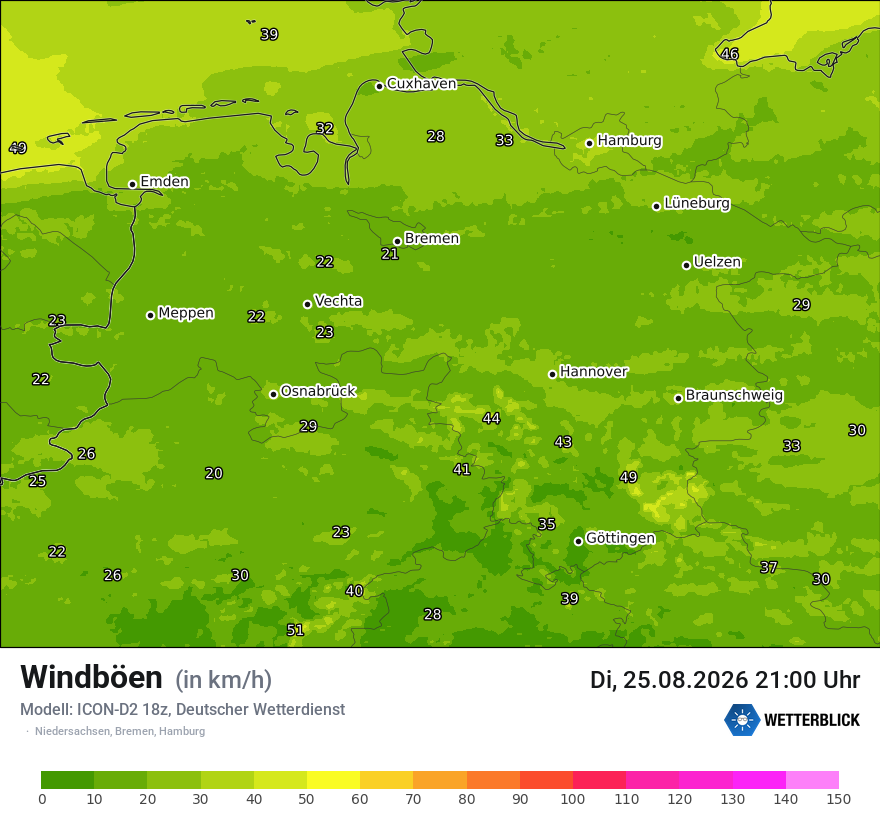 Maximale Windböen