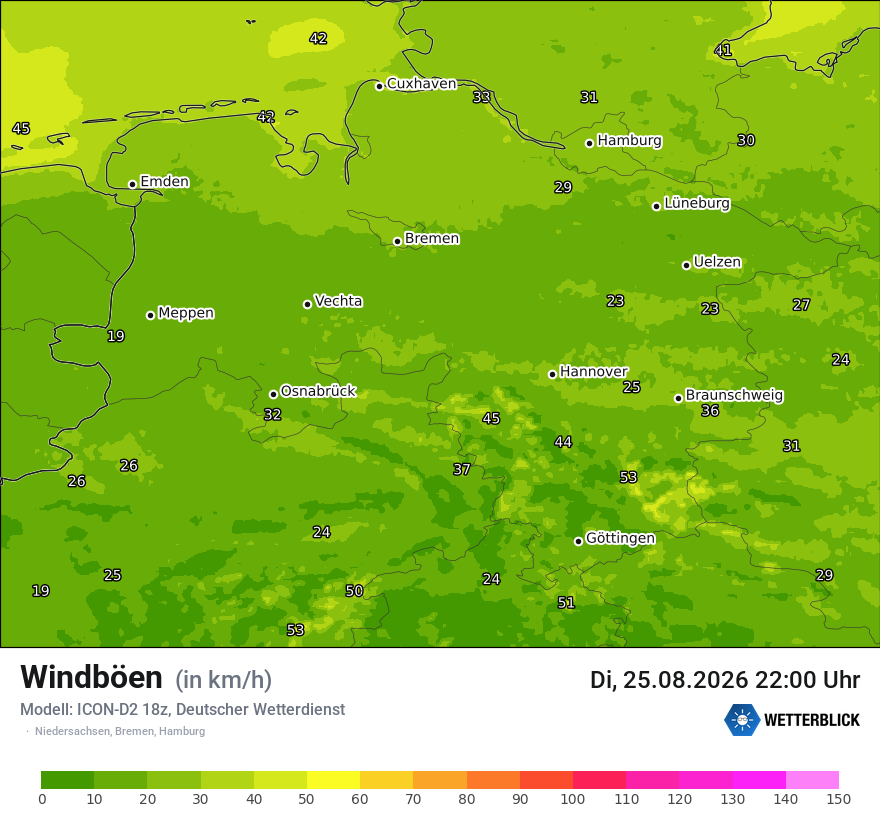 Maximale Windböen
