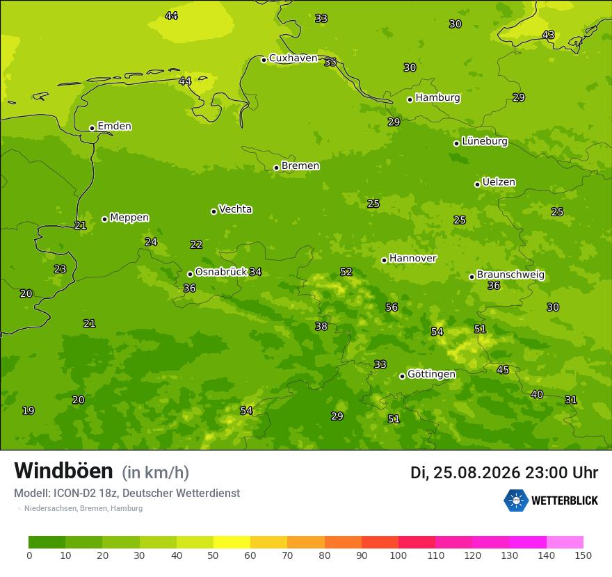 Maximale Windböen