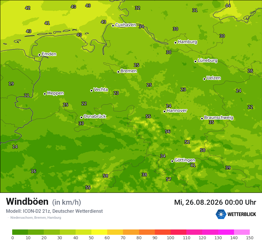 Maximale Windböen